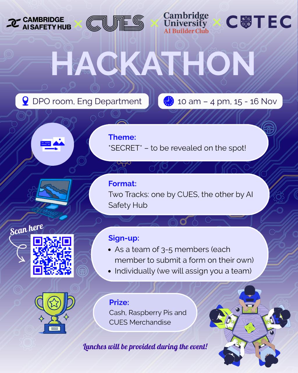 CUES x CUABC x AI Safety Hub x CUTEC Hackathon 2025